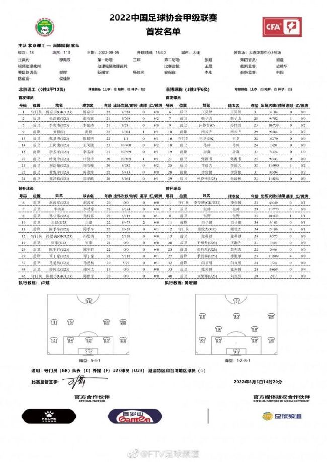 热那亚方面称德拉古辛将会和俱乐部续约至2028年，这将会影响到他在转会市场上的价格。